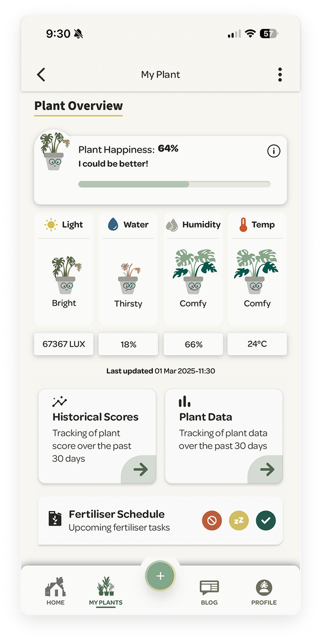 Willow App plant condition score indicating a healthy plant